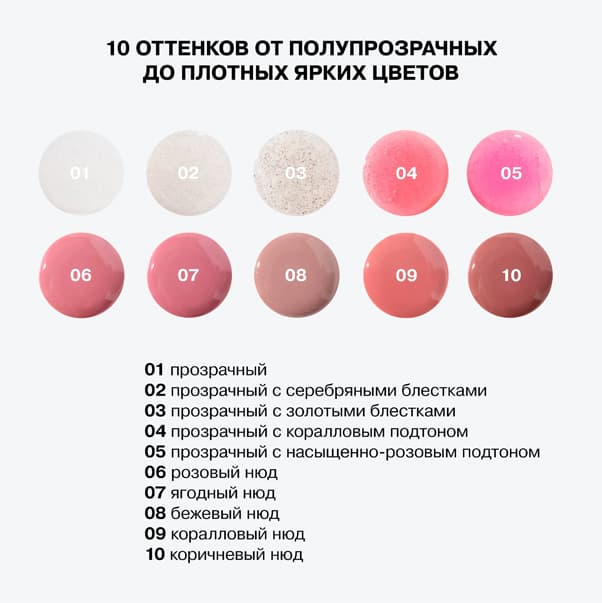 GLOSS-X Гель-блеск для губ